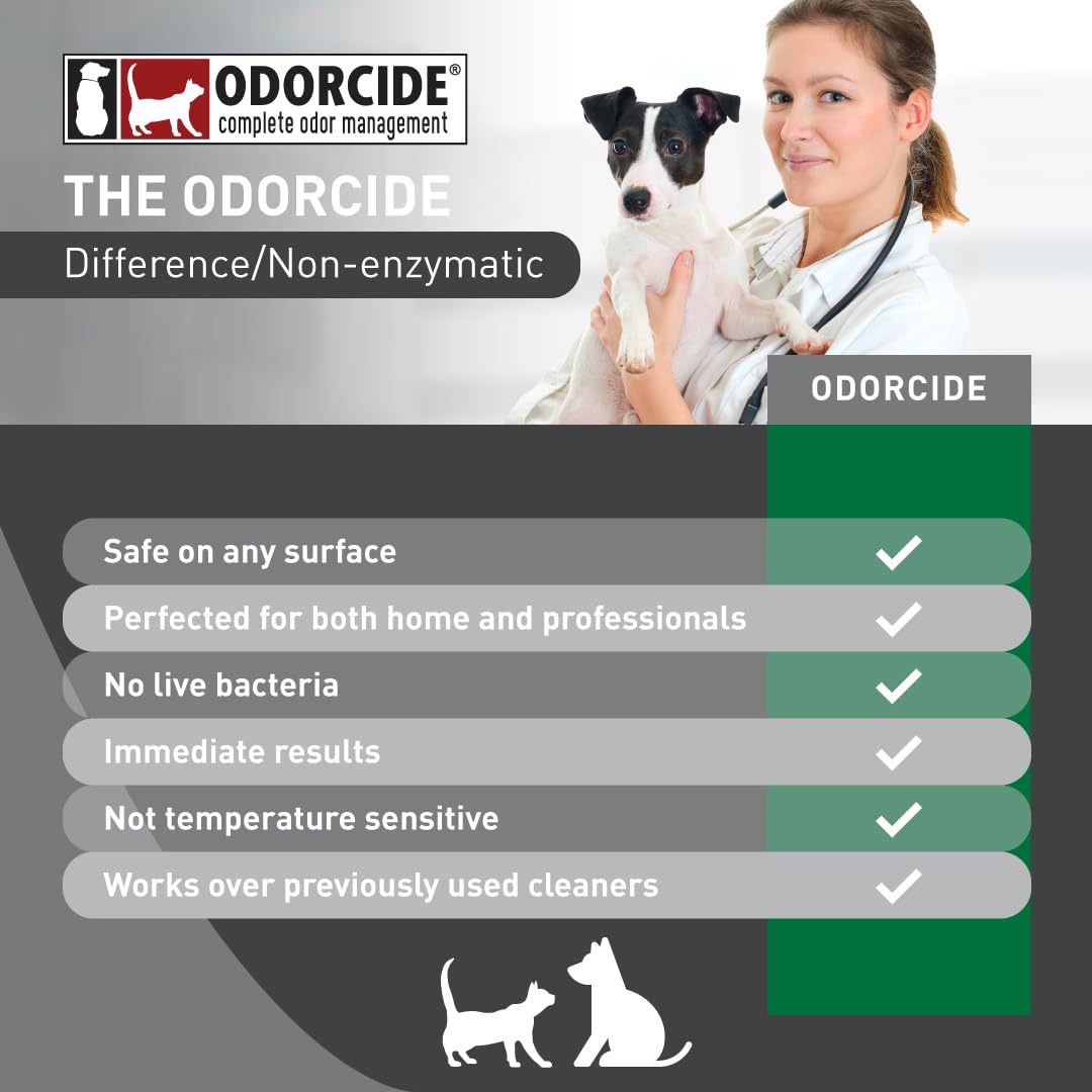 Odorcide, Thornell KOE Kennel Odor Eliminator Concentrate, Great for Cages, Runs, Floors & More, Pet Odor Eliminator for Home & Kennel w/Safe, Non-Enzymatic Formula, 16 oz, White – Not A Spray Bottle
