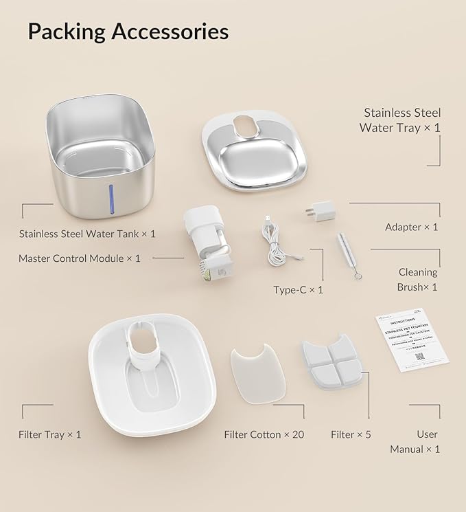 Cat Water Fountain Stainless Steel,152oz/4L Wireless Pet Fountain Battery Operated,Quiet Filtered Pet Water Fountain,Automatic Water Bowl for Cats Dogs with Motion Sensor 5 Filters