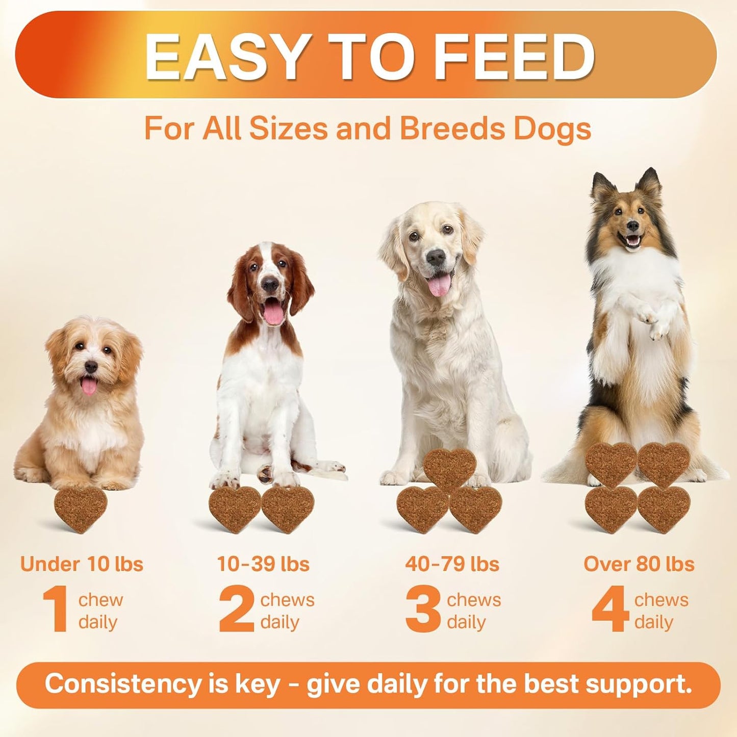 5-in-1 Dog Flea and Tick Treatment Chewable, Natural Flea and Tick Prevention for Dogs Chewable - Flea & Tick | Hip & Joint | Skin & Coat | Immunity Support | Digestive for All Breeds & Sizes