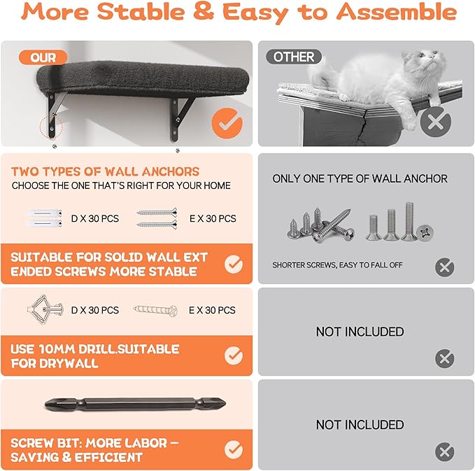 6-in-1 Wall Mounted Cat Climber Set for Heavy Cats,Wall Shelves,Stable & Safe Cat Furniture Set for Large Cats, Wooden Climbing Wall with Scratching Post(Black)