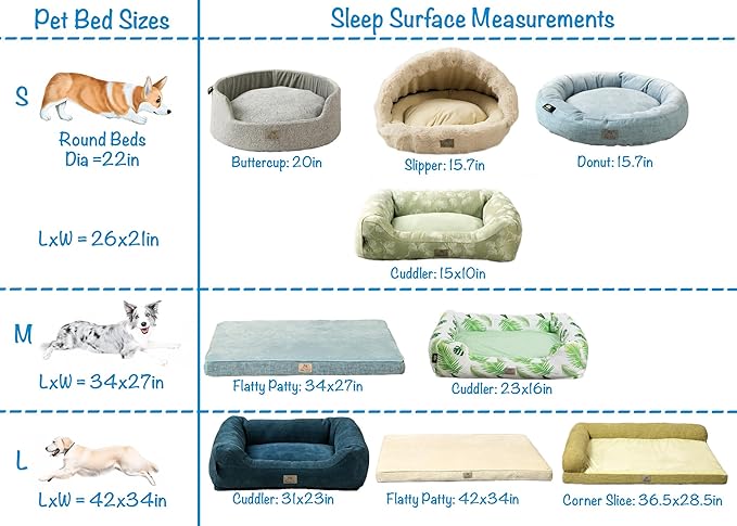 Furry's Paradise Foam Cuddler Pet Bed with Waterproof Liners, Reversible Cushion, Washable Cover, Recycled Fibers and Non-Slip Bottom. (in The Tropics, Orthopedic Medium)