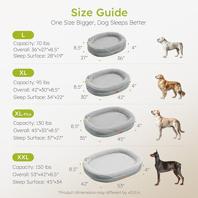 Large Orthopedic Dog Bed, 36 in. Dog Bed for Large Sized Dogs with Full-Surround Bolsters, Dual-Sided Dog Cooling Beds with Memory Foam, Washable Pet Sofa Couch with Nonslip Bottom, Light Grey