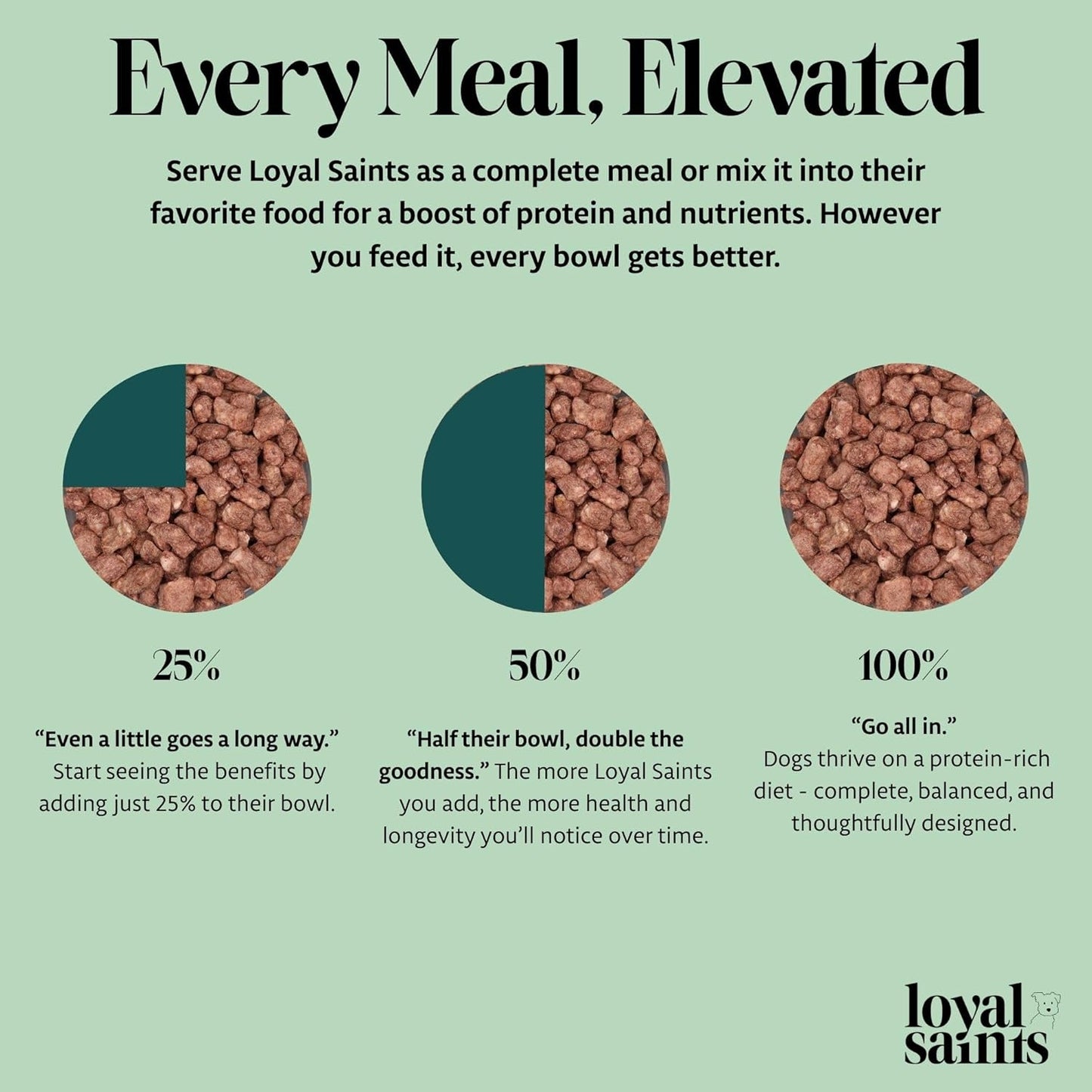 Freeze Dried Raw Dog Food - Premium Beef Flavor with High Protein and Grain Free Dog Food for Small or Large Breeds and Picky Eaters - Versatile as Meal Topper, Snack, and Treats, 14 Oz