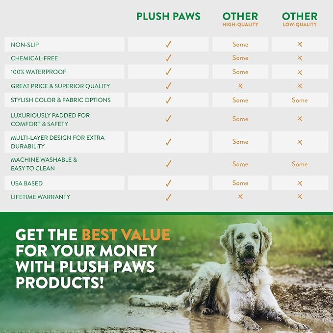 Plush Paws Products Velvet Rear Car Seat Protector w/o Hammock | Washable & Waterproof Back Seat Dog Cover for Car, Truck, & SUV | Nonslip, Tear Resistant Pet Seat Cover | Regular Charcoal