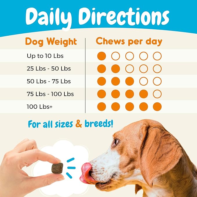 INNER PAW Calming Chews for Dogs – Hemp, Chamomile & Passion Flower – Natural Calming Aid for Stress, Relaxation, Travel & Separation – Duck Flavor Soft Chews Made in USA, 60 Count