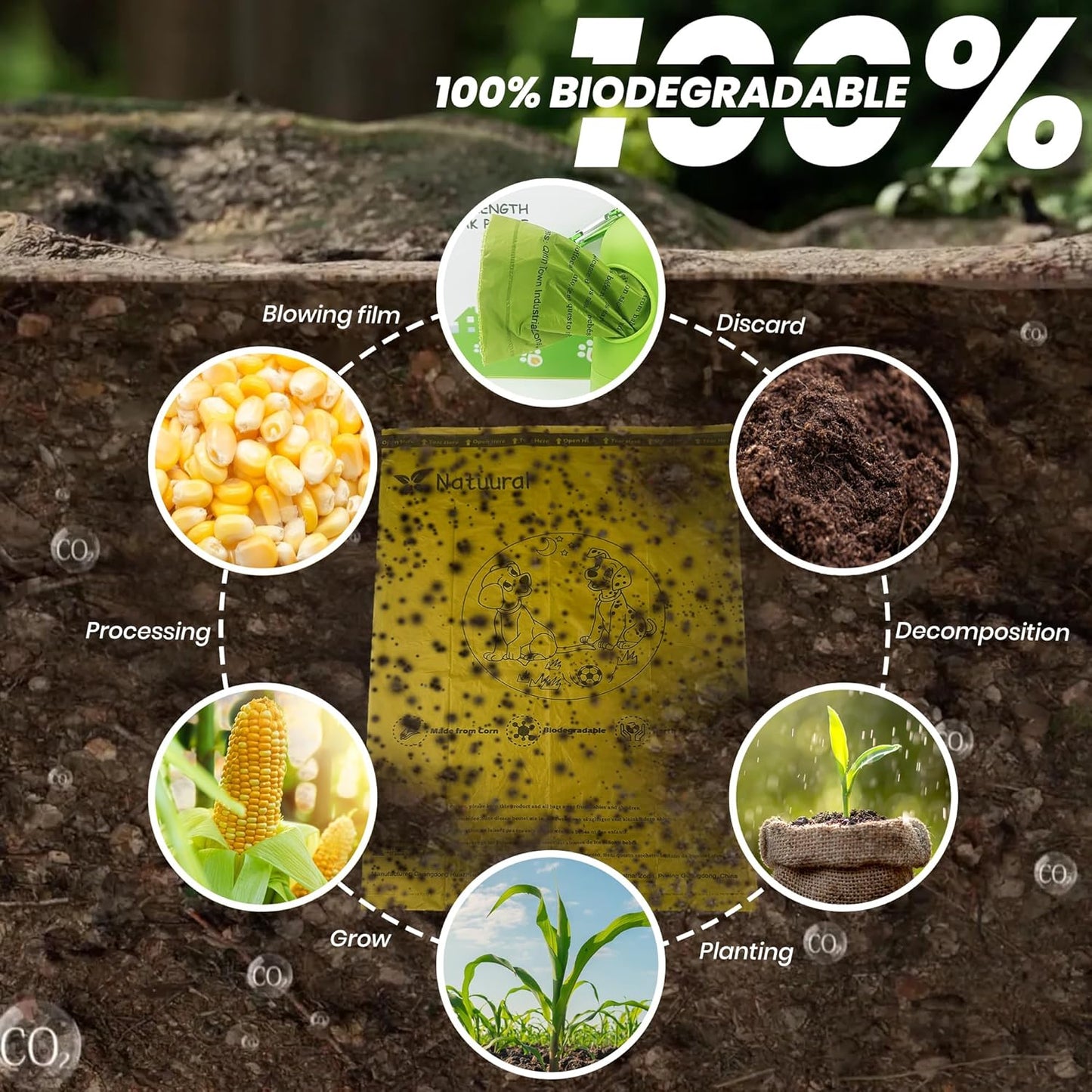 Poop Bags for Dogs-1050 Counts, 70 Rolls With a Free Dispensers, Biodegradable Poop Bags Made of Cornstarch, Size: 9x13 Inch, Extra Thick Strong and 100% Leak Proof (Yellow)