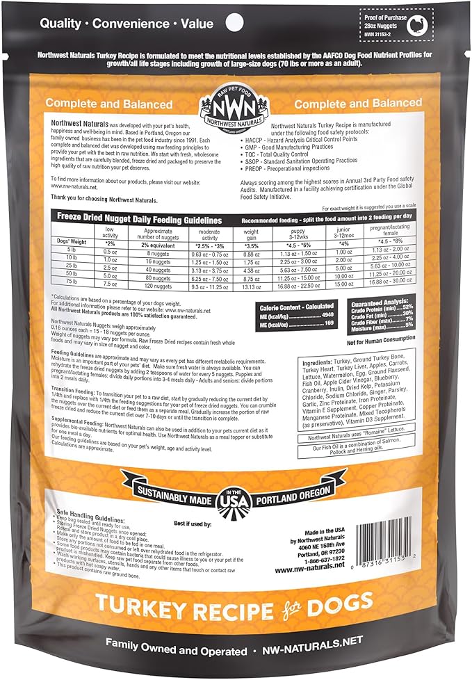 Northwest Naturals Freeze-Dried Turkey Dog Food - Bite-Sized Nuggets - Grain-Free, High-Protein, Raw Diet, Human-Grade, Limited Ingredients, All Natural, Made in The USA, Healthy & Nutritious - 25 Oz