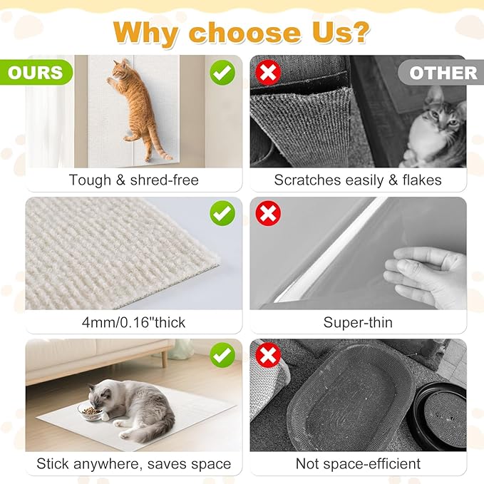 78.7x15.8in Large Size Durable Cat Scratch Furniture Protector,Self-Adhesive Couch Protector from Cat Claws,DIY Scratch Furniture Protector for Cats,Trimmable Climbing Scratching Mat,Off-White