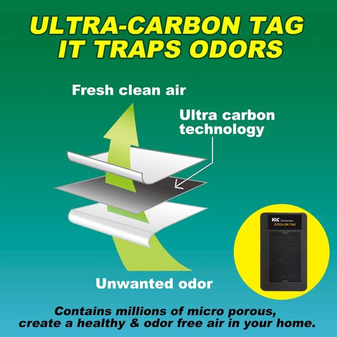 KLC Pet Odor Eliminator Home |Charcoal Stick-On Tag |2-pack | Deodorizer For Cat Box, Dog Crate, Pet Box|Cat Litter Odor Remover|Litter Box Deodorizer| Home Cat Odor & Dog Odor Absorber