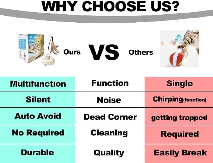 2 in 1 Rechargeable Interactive Cat Toys for Indoor Cats Self Play, Automatic Kitten Toys with Feather Wand and Laser Pointer for Cat Gifts (Cream Coffee)