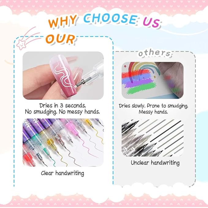 12 Colors Nail Art Pens Set, 2026 Upgraded Nail Art Markers for Kids, Quick Dry Long Lasting Nail Polish Pen, DIY 3D Drawing Dotting Painting Nails Liner Brush (1 Pcs)