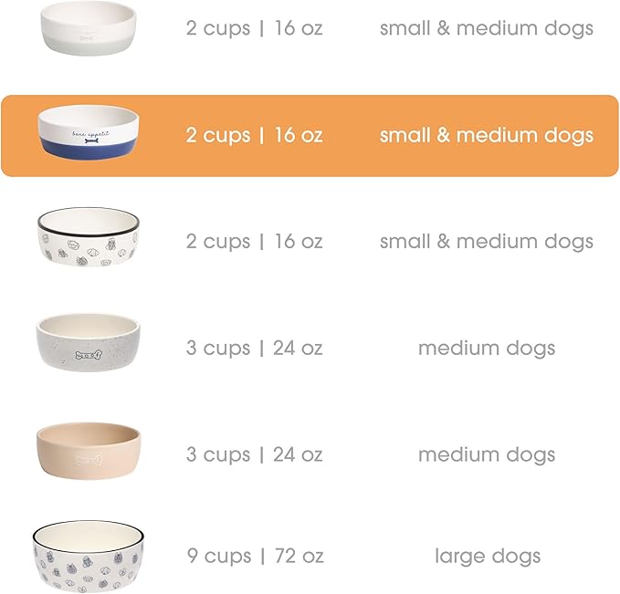 Pearhead Ceramic Dog Bowl – White & Navy “Bone Appétit” Design, Holds 2 Cups, Stoneware Pet Dish, Non-Skid Feeding Bowl, Small/Medium