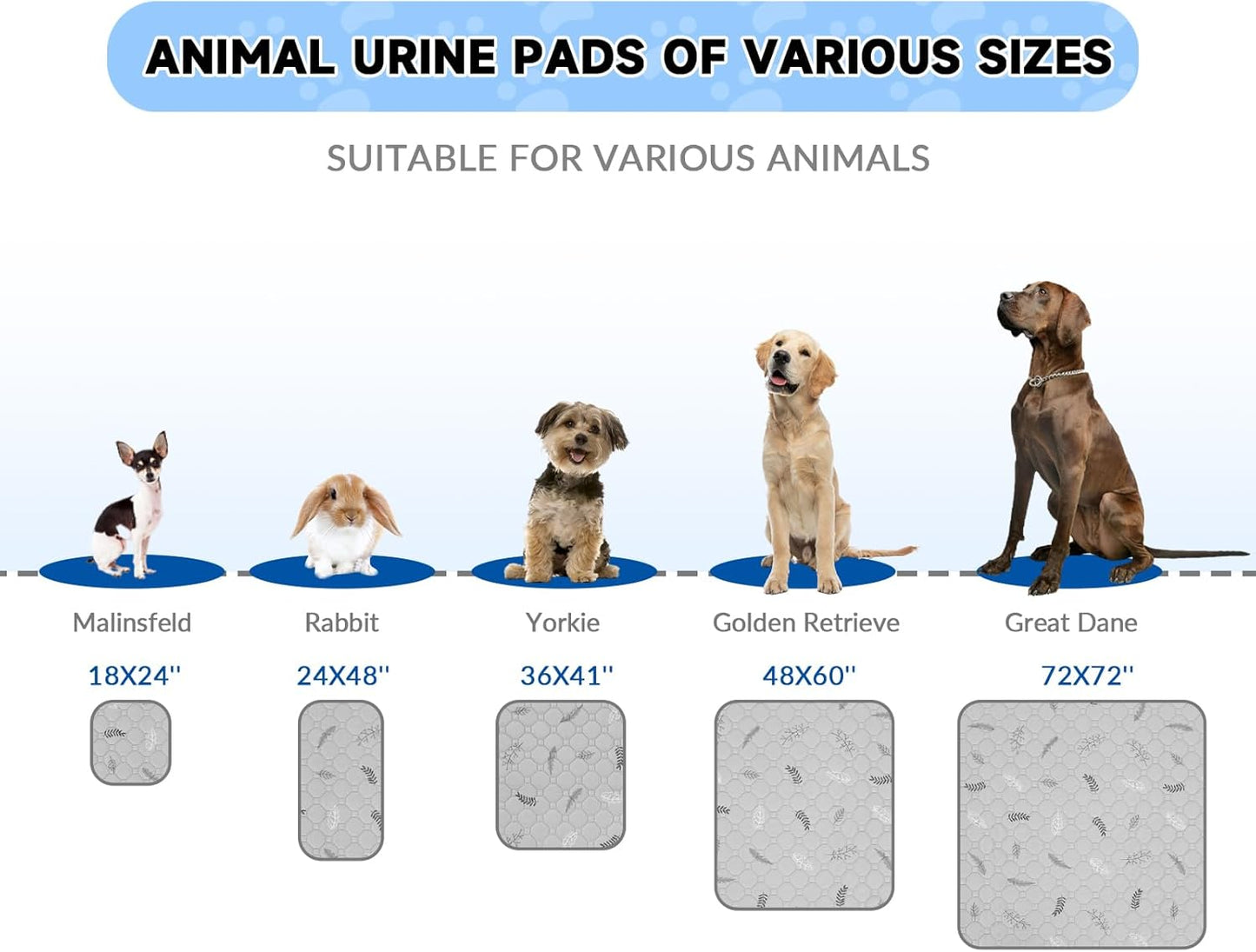 Sunheir Washable Pee Pads for Dogs 72"x72", Extra Large Reusable Puppy Pads Pet Training Pads for Dog Playpen, Waterproof Pee Pads for Puppy Playpen, Whelping Pad, Dog Playpen Indoor - Light Grey