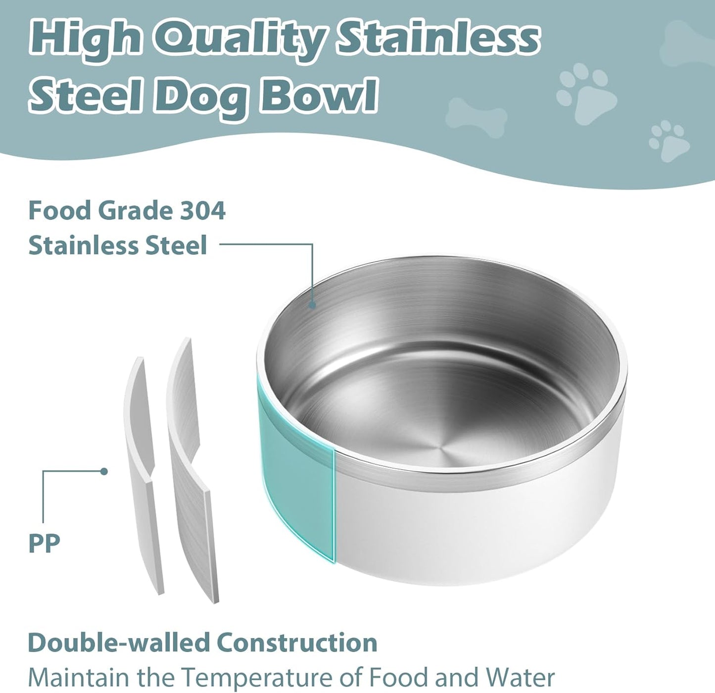 LIANLAI Dog Bowls Large Sized Dishes, Rust-Resistant Stainless Steel Dog Bowls, No Spill Pet Water Bowl, Double-Walled Puppy Bowl (White，64 oz)