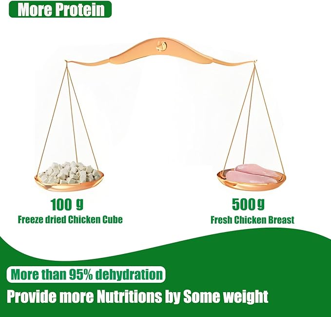 Freeze Dried Chicken Raw Cat and Dog Treats,8oz/228g Healthy Single Ingredient Chicken Breast Cube High Protein Weight Control Traing Treats for Small Dogs Cats Food