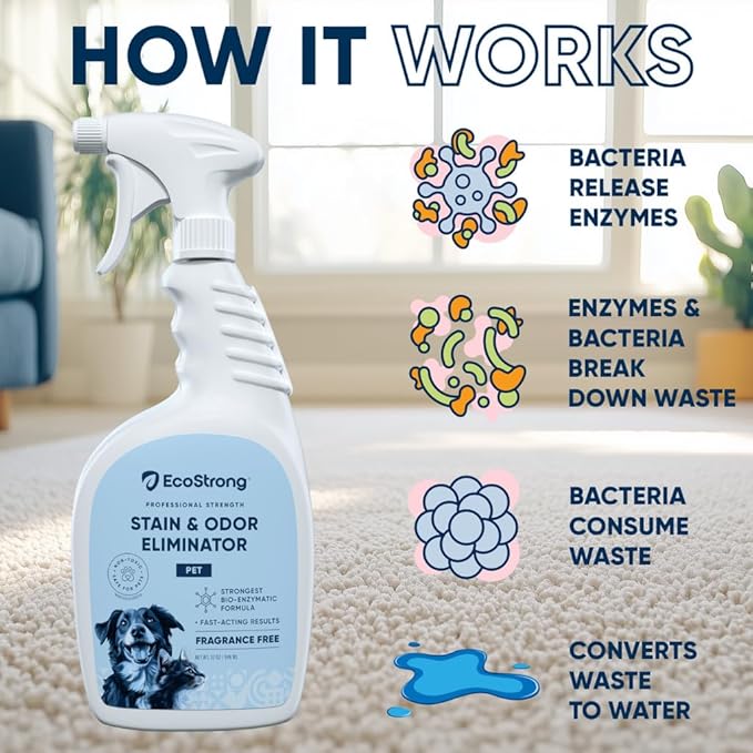 Eco Strong Pet Stain and Odor Remover - Cat Urine Enzyme Cleaner, Urine Destroyer for Dogs, Pet Urine Enzyme Cleaner [All New Fragrance Free] - 32oz