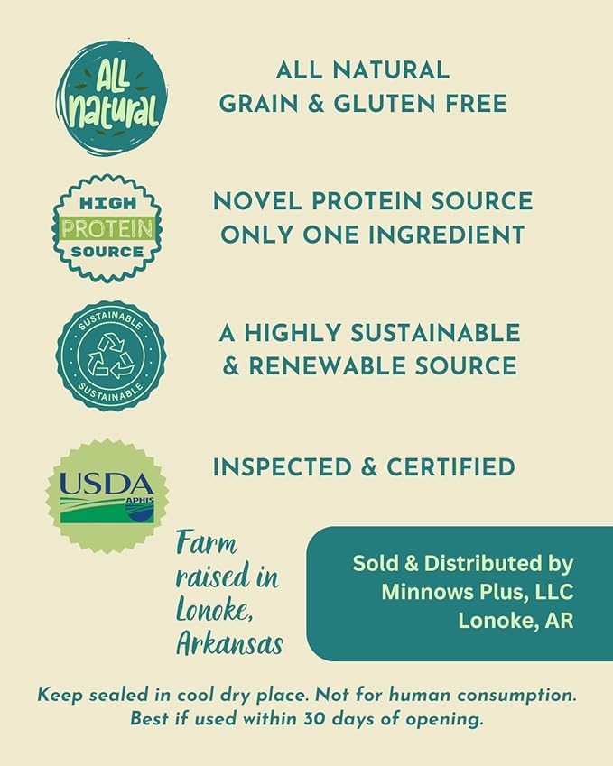 Anderson's Freeze Dried Protein Pet Treats, 2 oz | Quality Treats for Training | Grain and Gluten Free | Arkansas Farm Raised Minnows