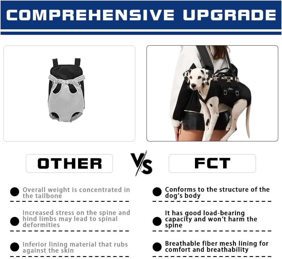 Dog Backpack Carrier - Spine-Friendly for Midium to Large Dogs (18-30 lbs), Horizontal Design Dog Carrier with Adjustable Back Straps,Legs-Out Comfort for Travel/Hiking/Cycling (Black, Size L)