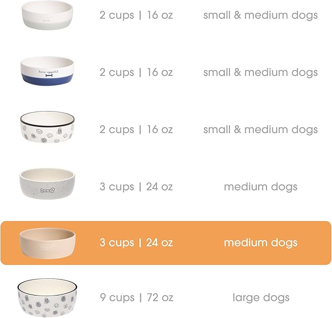 Pearhead Ceramic Dog Bowl – Neutral Taupe “Woof” Design, Holds 3 Cups, Non-Skid Stoneware Pet Feeding Dish, Medium