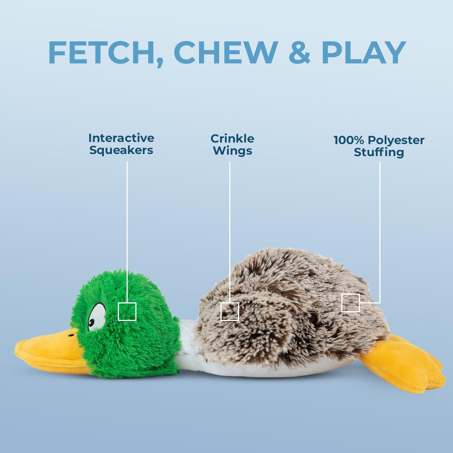 Best Pet Supplies Interactive Squeaky Dog Chew Toy, Ideal Dog Toys for Chewers, Small, Medium & Large Dogs, and Fetch Lovers - Mallard Duck (Gray), Small