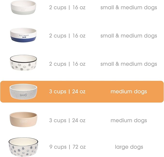 Pearhead Ceramic Woof Dog Bowl, Holds 3 Cups, Stoneware Food and Water Dish, Pet Feeding, Microwave and Dishwasher Safe, Medium