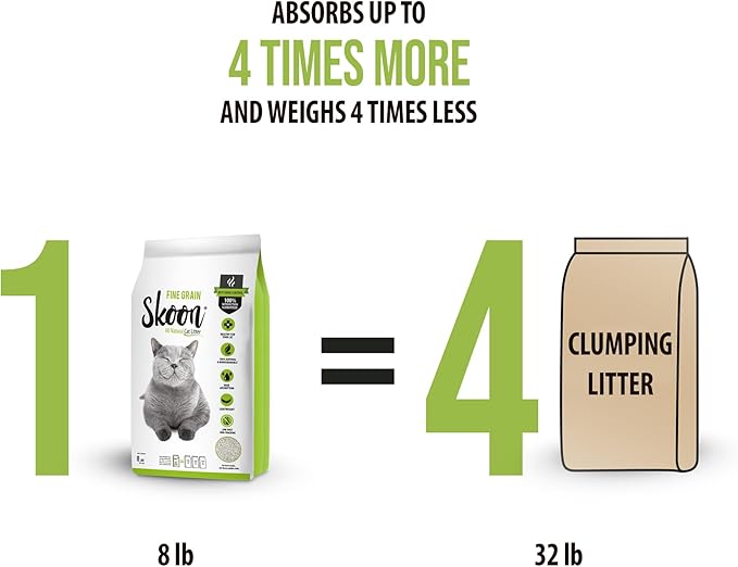 Skoon All Natural Cat Litter (1 Bag) - Fine Grain - Lightweight, Low Tracking, Non-Clumping Diatom Pebbles Absorb, Lock, and Seal Waste for Best Odor Control - Self-Cleaning Box Compatible