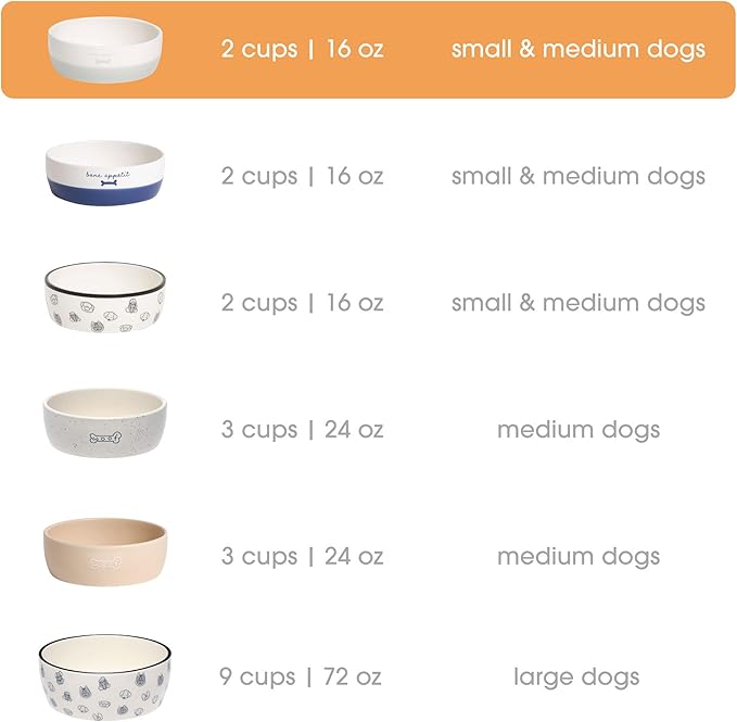 Pearhead Ceramic Bone Appétit Dog Bowl, Holds 2 Cups, Stoneware Food and Water Dish, Microwave and Dishwasher Safe, Small/Medium