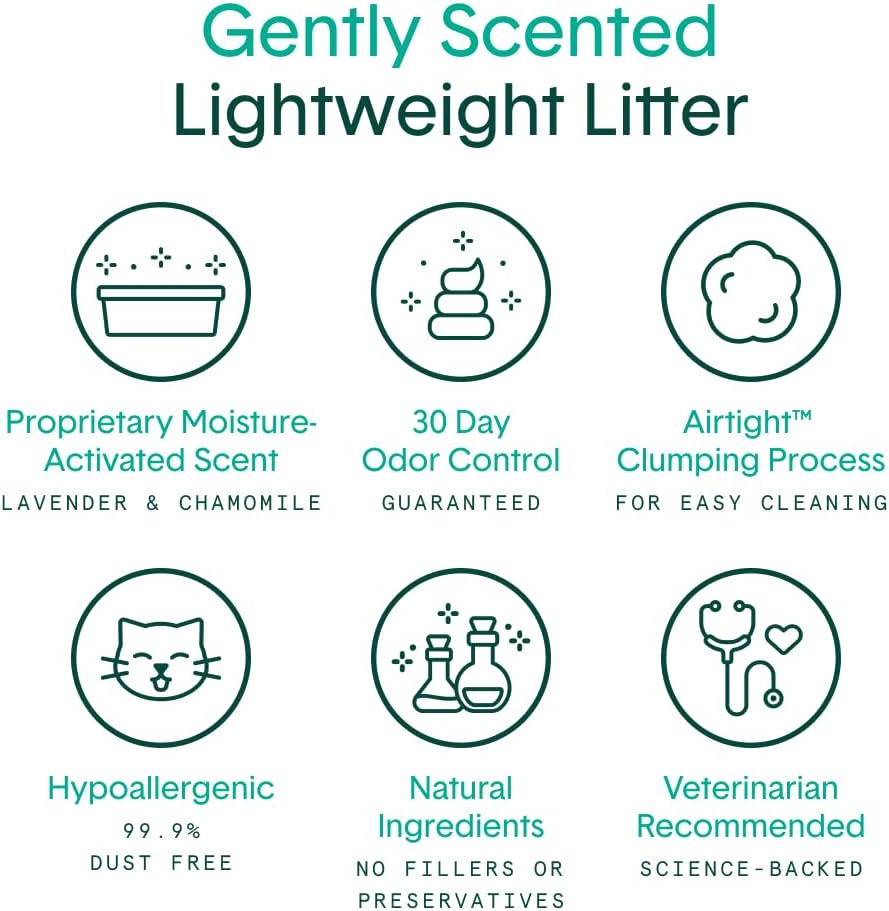 Boxie Gently Scented Cat Litter, Lightweight 30-Day Odor Control, Clumping, 16.5lb