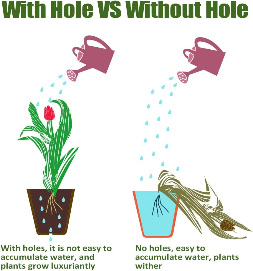 126 Packs Square Peat Pots, 3.15 Inch Seed Starting Pots with Drainage Holes Square Nursery Pot,Biodegradable Eco-Friendly Round Plant Seed Starter Peat Germination Seedling Trays