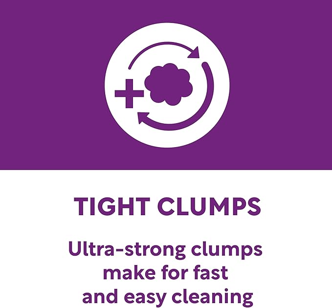 Scoop Away Advanced Multi-Cat Clumping Cat Litter, Meadow Fresh Scent, Pack of 2, 18.5 Pounds (Package May Vary)