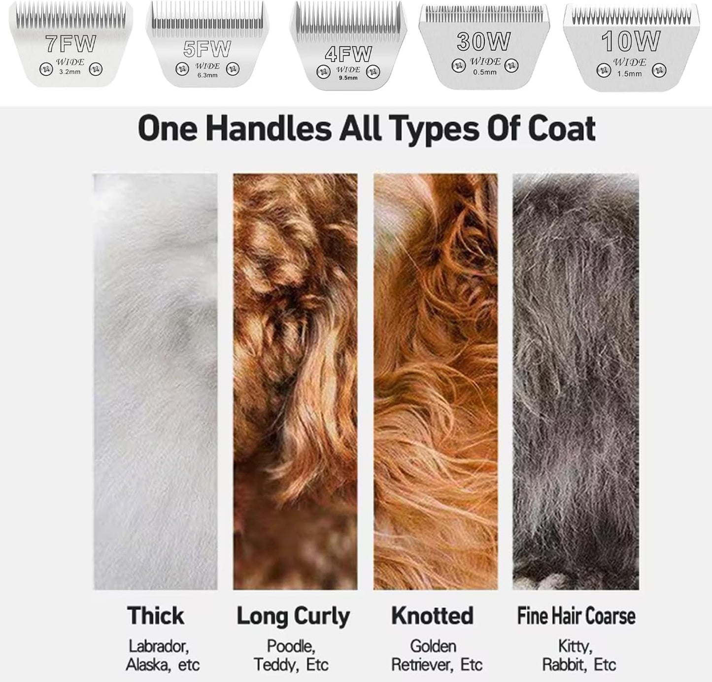 4PCS Wide Blades for Dog Grooming Blades Compatible with Andis,Oster A5,Wahl km10 Dog Clippers Stainless Steel Blades for Animal Dog,Cat,Horse,Silver Size: #10W+30W+5FW+7FW