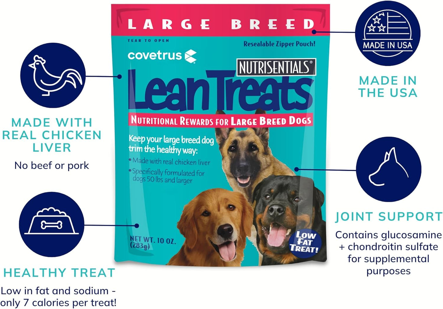 Covetrus Nutrisential Lean Treats for Large Dogs - Soft Dog Treats for Large Dogs - Nutritional Low Fat Bite Size - Chicken Flavor - 10oz - 8 Pack