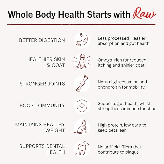 Stella & Chewy's Freeze-Dried Raw Dinner Patties - Surf 'N Turf Salmon & Beef Recipe - High Protein Grain-Free Puppy & Dog Food - Perfect For Picky Eaters - 25 oz