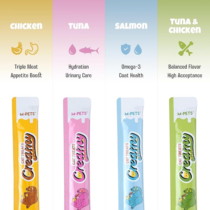 Balanced Tuna & Chicken Lickable Cat Treat – 20 Tubes of Healthy Squeeze Up Creamy Snacks with Functional Nutrients for Hydration, Digestive & Coat Health – Grain Free, High Protein, Low Calorie
