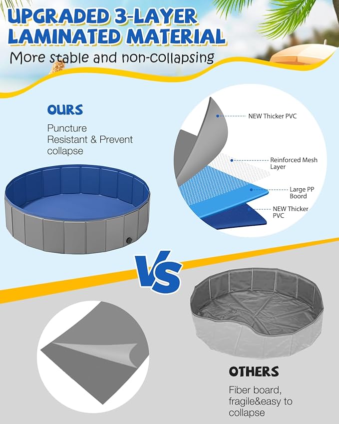 YSJILIDE Portable Dog Pool PVC Pet Swimming Pool Bathtub Collapsible Dog Pool, Hard Plastic Pool for Pets to Swim and Bath (M-39"x 12" Dark Grey)