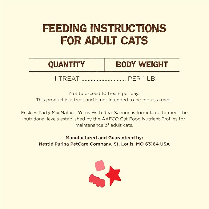 Friskies Purina Natural Cat Treats Party Mix Natural YUMS with Real Salmon and Added Vitamins, Minerals and Nutrients - 20 Oz. Canister (Pack of 2)