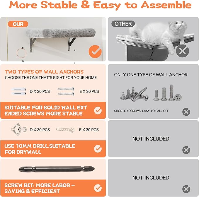 6-in-1 Wall Mounted Cat Climber Set for Heavy Cats，Wall Shelves,Stable & Safe Cat Furniture Set for Large Cats, Wooden Climbing Wall with Scratching Post（ Gray）