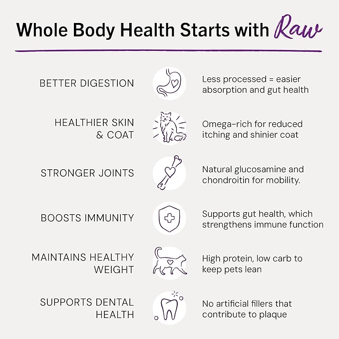 Stella & Chewy's Freeze-Dried Raw Cat Dinner Morsels - Premium Turkey Recipe with 98% Farm-Raised Meat & Organs - Natural Grain-Free Cat & Kitten Food - Made in USA - 18 oz