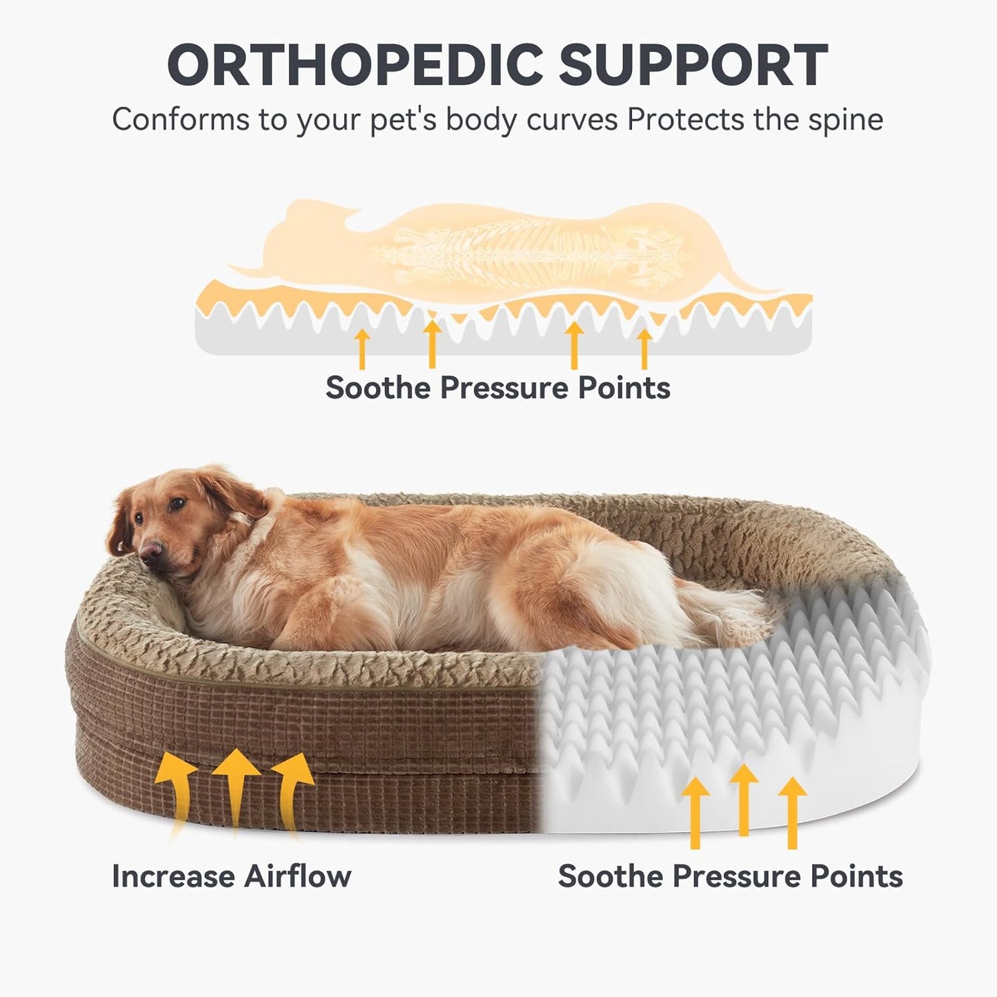 JOEJOY Orthopedic Dog Bed for Large Dogs, Egg-Crate Memory Foam Pet Bed with Bolster Sides, Waterproof Lining, Removable Washable Cover & Non-Slip Bottom, Brown