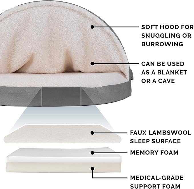 Furhaven 26" Round Memory Foam Dog Bed for Medium/Small Dogs w/ Removable Washable Cover, For Dogs Up to 30 lbs - Sherpa & Suede Snuggery - Gray, 26-inch