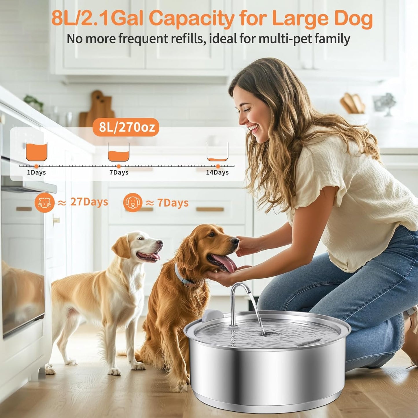 8L/2.1G Dog Water Fountain for Large Dog, Dreamocean Dog Water Bowl Dispenser Stainless Steel Pet Water Fountain, Water Dispenser for Dogs with 2 Ultra Quiet Pump for Multiple Pets with 12 Filters