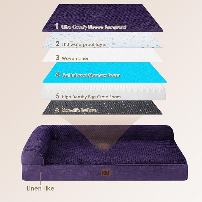 EHEYCIGA Memory Foam Dog Bed Large Sized Dogs, Waterproof Dog Bed Orthopedic with Washable Removable Cover, Non-Slip Pet Bed Couch, 36x27x6 Inches, Purple