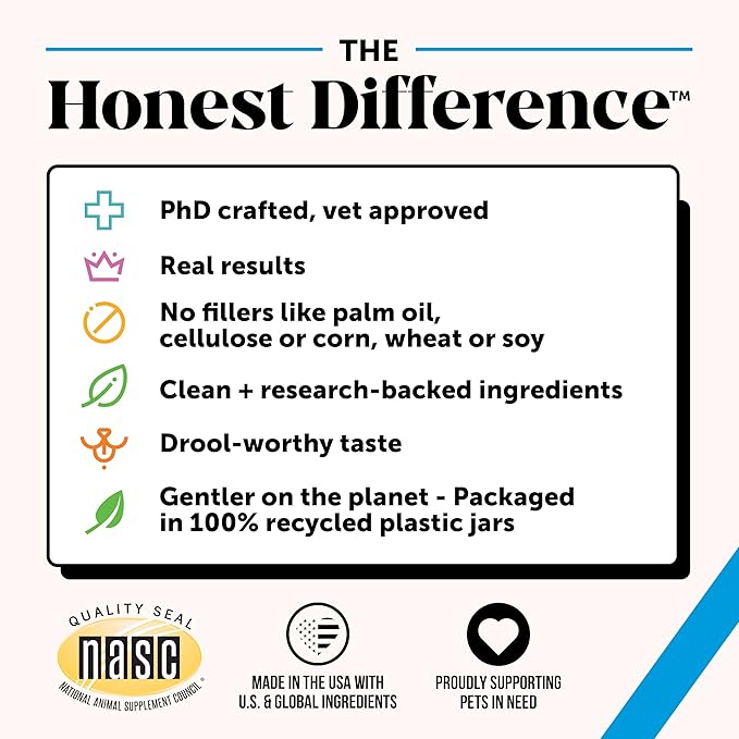 Pet Honesty Omega Skin Health Chews for Dogs, Alaskan Salmon Oil, Omega-3 Fish Oil, Krill, Spirulina, Omega-3s, Healthy Skin & Coat, Itchy Skin, Dog Allergies, May Reduce Shedding (90 Count)