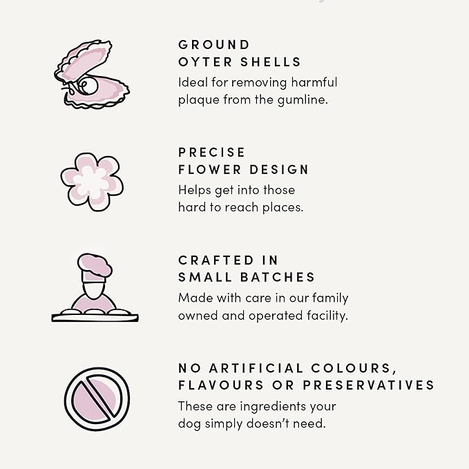 Crumps' Naturals Plaque Busters 3.5" (18ct) 9.0oz/255g Dog Dental Treat