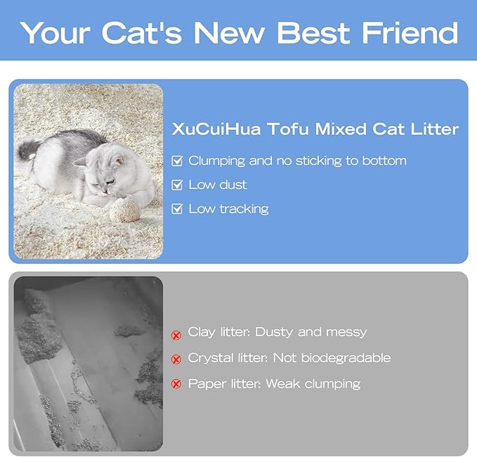 Tofu Mix Cat Litter, Plant-Based, Strong Clumping Litter, Odor Control, Easy Scooping, Clumps Lift Cleanly, Low Dust, Corn & Cassava Litter, 5.5 LB x 3 Bags