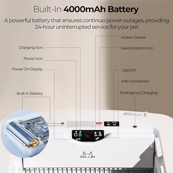 Self-Cleaning Automatic with Open-Top Design Cat Litter Box-Smart APP Control (2.4G/5G) with Health Tracking&24H Backup, Dual Safety Sensors&Odorless Design for Multi-Cat Homes (NO Tent)