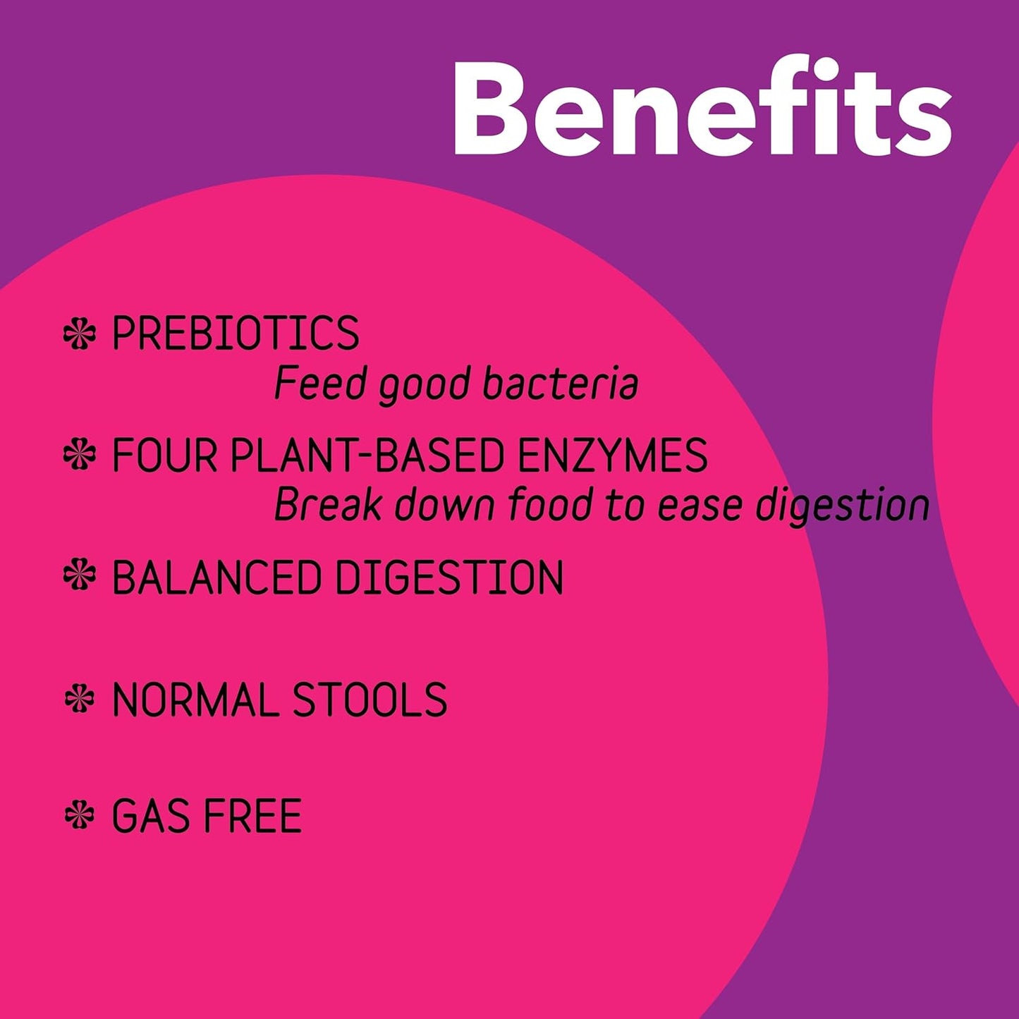 InClover Optagest Natural Digestive Aid, Organic Prebiotics & Enzymes Supplement Powder for Dogs and Cats - Promotes Healthy Stools, Less Gas, Optimal Nutrient Absorption, Intestinal Balance, 10.5oz