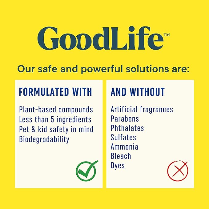 Cat Pee Destroyer - Cat Urination Stain & Urine Odor Eliminator for Home - Deodorizer for Litter Box, Carpet, Mattress, Couches, Furniture, & Floors (CPD 32)