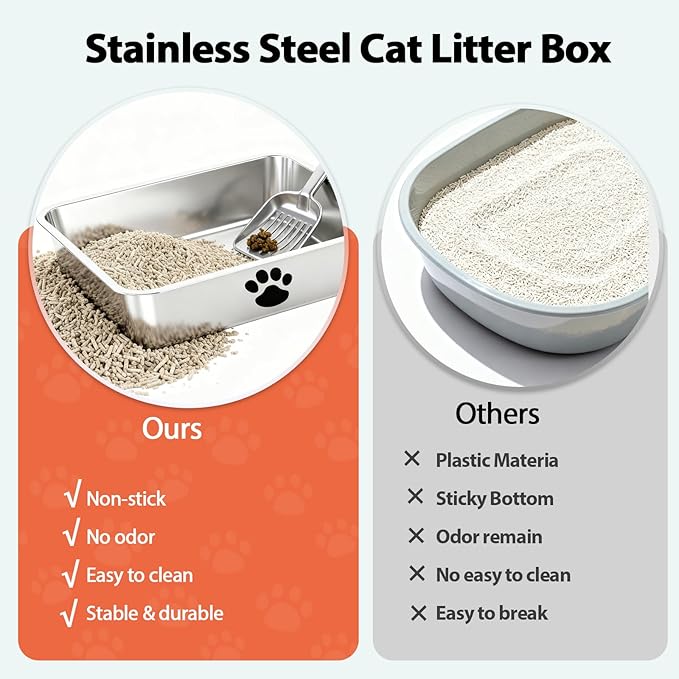 Stainless Steel Litter Box, Metal Cat Litter Pans-4“ Height Low Entry Indoor Pet Toilet Supplies for Kitty, Kitten, Rabbit, Puppy,No Stick Easy Clean-No Smell