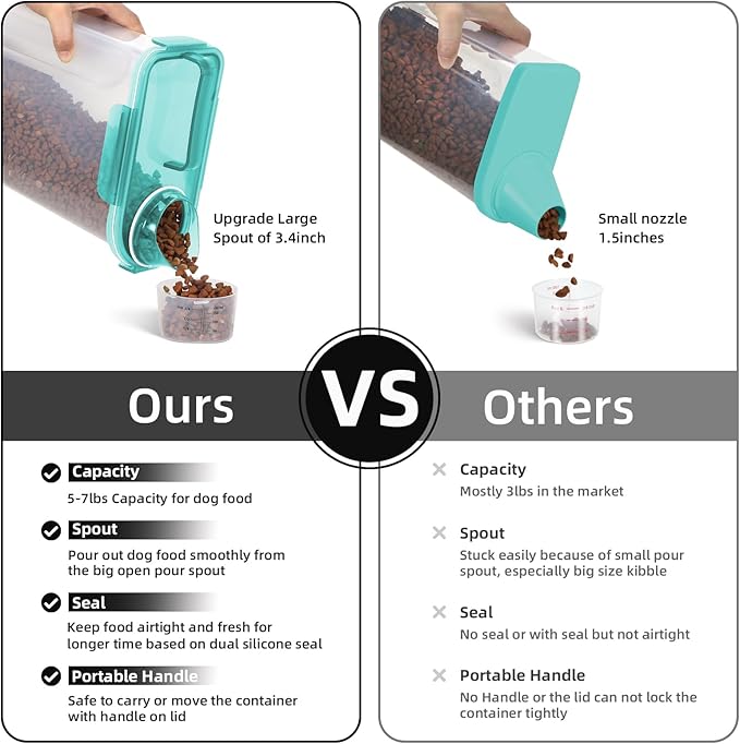 5-7Lbs Dog Cat Food Storage Container with Upgraded Large Nozzle BPA-free, 4 Snap Seals Plastic Pet Food Storage Containers with Handles (Clear Blue, (5L+3L) 2pack)